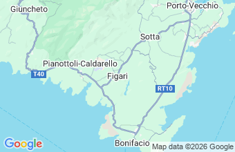 Map of FIGARI